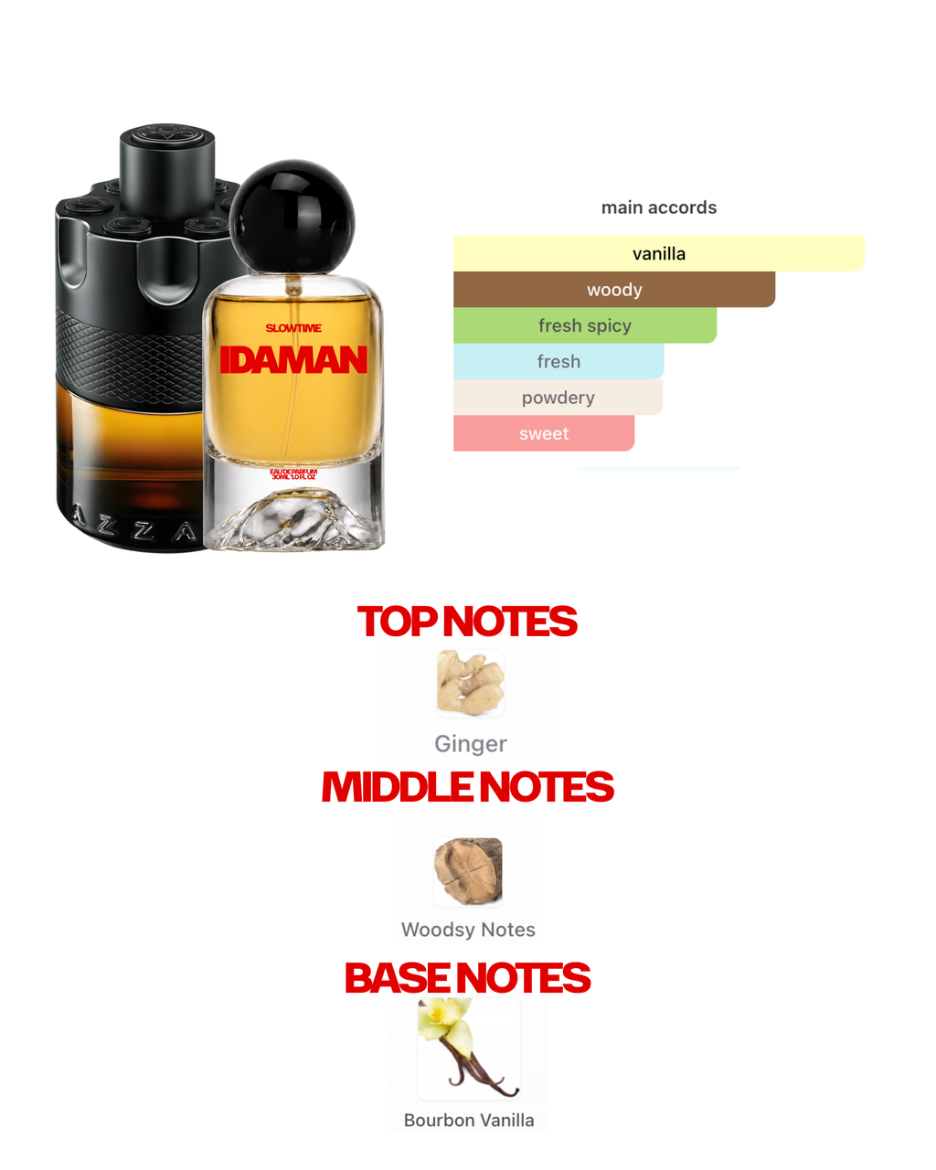 IDAMAN